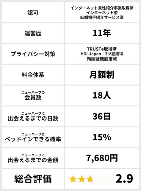 ニューハーフ 出会い系|ニューハーフと出会いたい！おすすめアプリ5選！コツや好かれ。